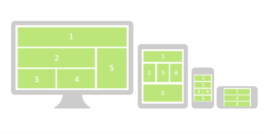 The actual Difference Involving Responsive along with Mobile Site design