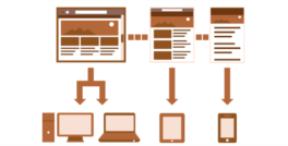 Definition of Responsive Website design