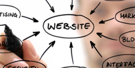 Web Site Design Planning Trends That can help Make Your business Succeed
